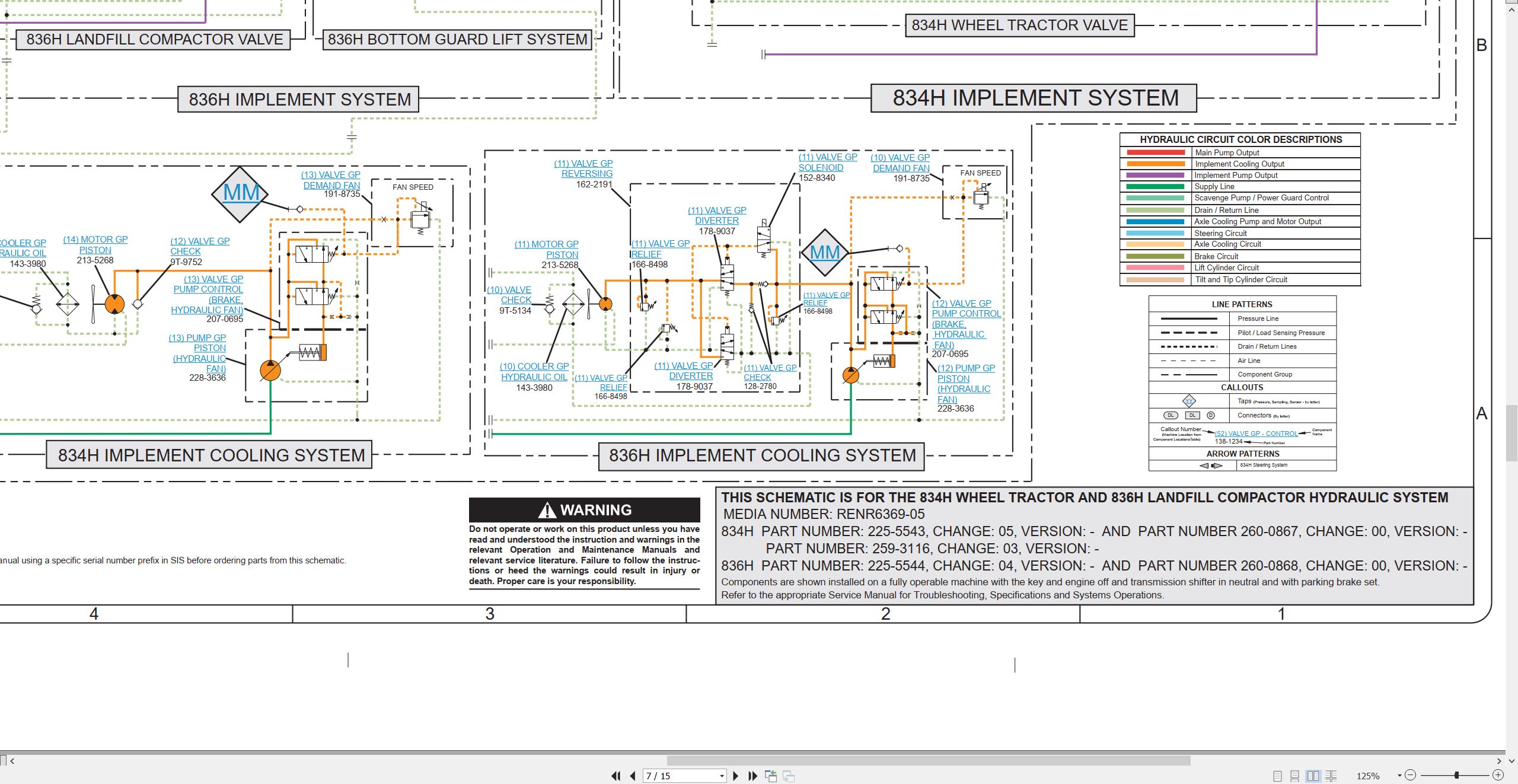 CAT Wheel Dozer 834H Electrical Hydraulic Schematic (3)