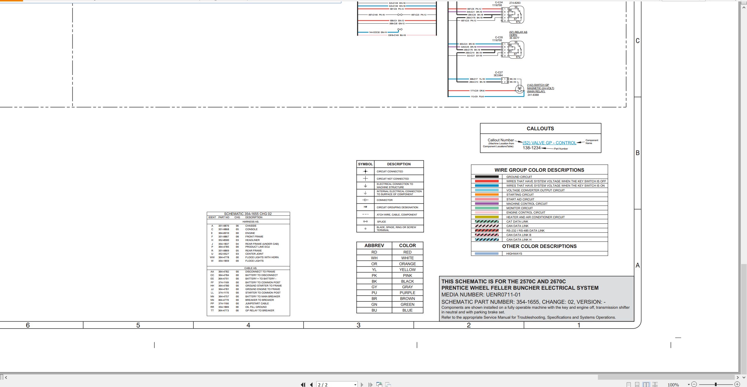 CAT Wheel Feller Buncher 2570C Electrical Hydraulic Schematic (2)