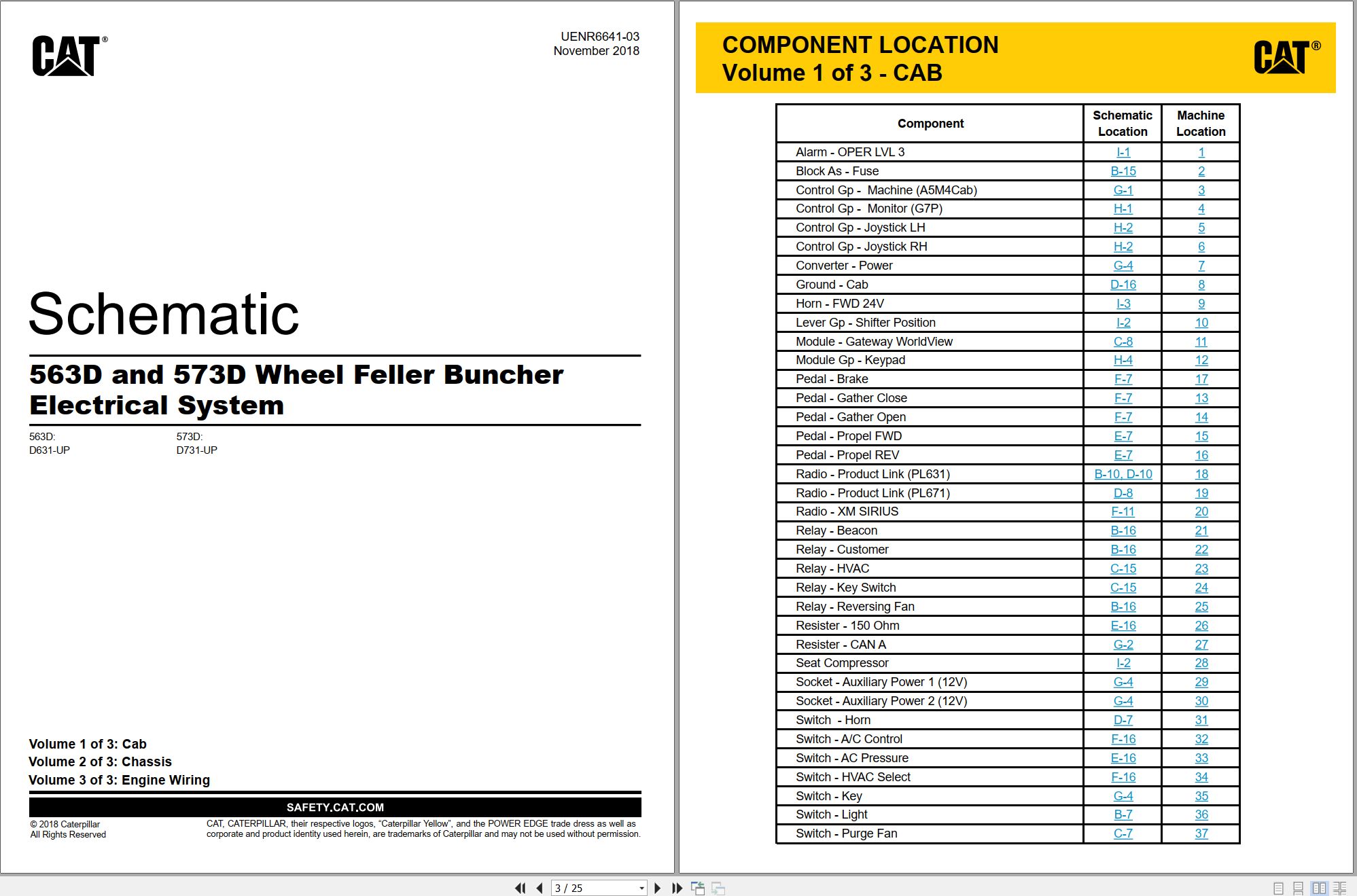 CAT Wheel Feller Buncher 563D Electrical Hydraulic Schematic (1)