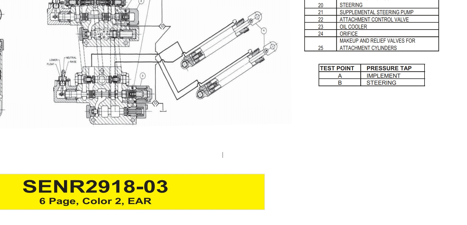 CAT Wheel Loader 936 to 936F Hydraulic System Schematic SENR2918 03 2019 (2)
