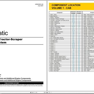 CAT Wheel Tractor Scraper 627K Electrical Hydraulic Schematic (1)