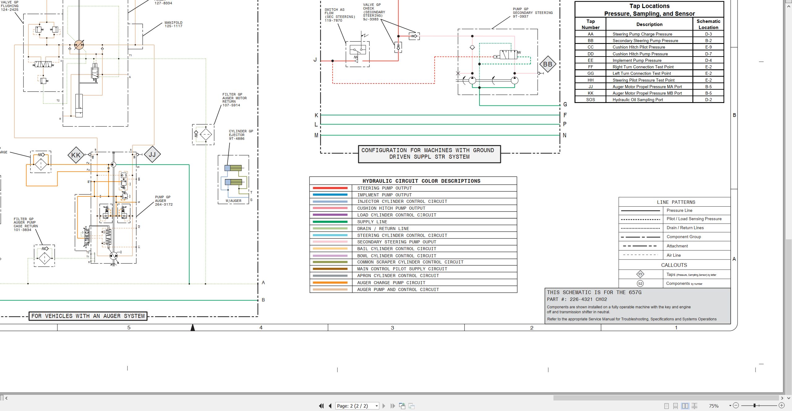 CAT Wheel Tractor Scraper 657G Electrical Hydraulic Schematic (3)