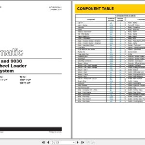CAT Wheel Type Loader 903C Electrical Hydraulic Schematic (1)