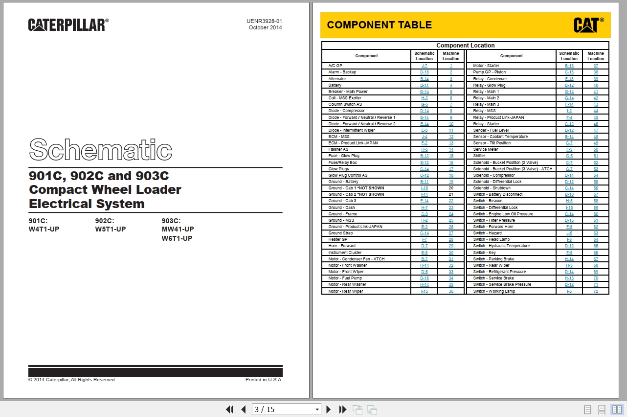 CAT Wheel Type Loader 903C Electrical Hydraulic Schematic (1)