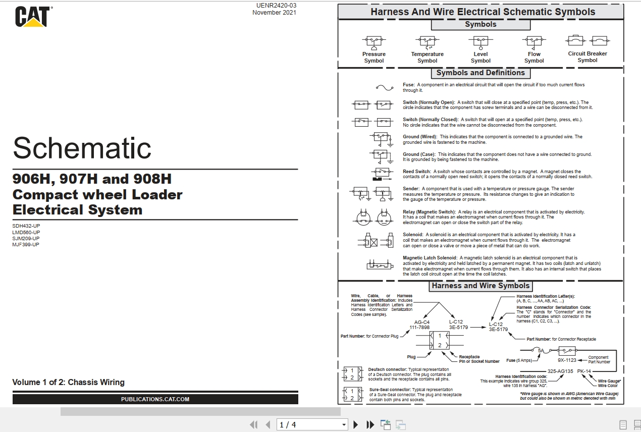 CAT Wheel Type Loader 906H Electrical Hydraulic Schematic (1)