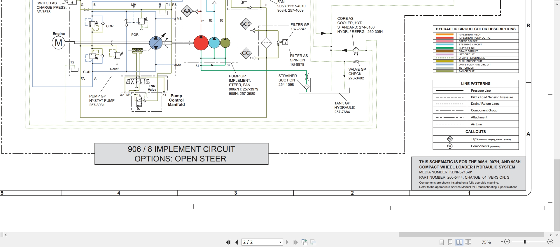 CAT Wheel Type Loader 906H Electrical Hydraulic Schematic (3)