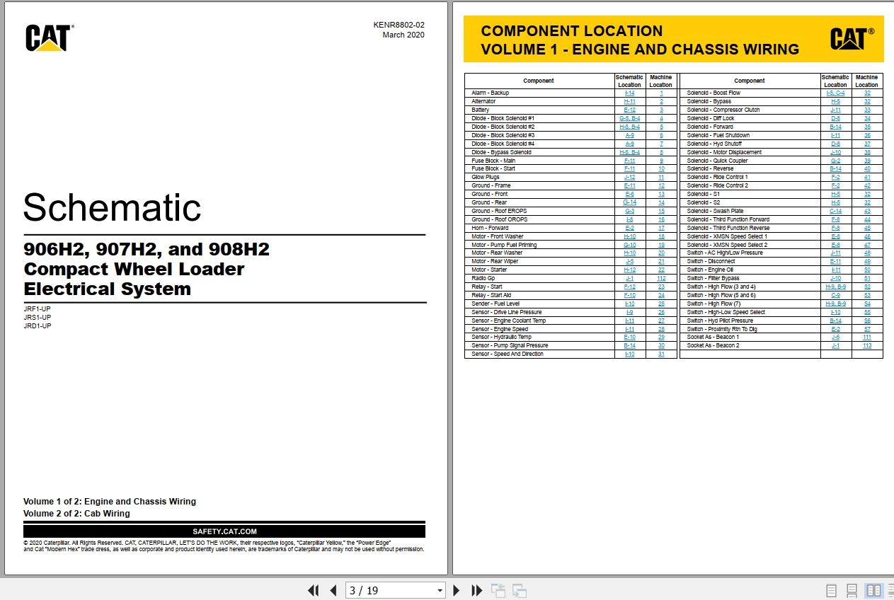 CAT Wheel Type Loader 906H2 Electrical Hydraulic Schematic (1)