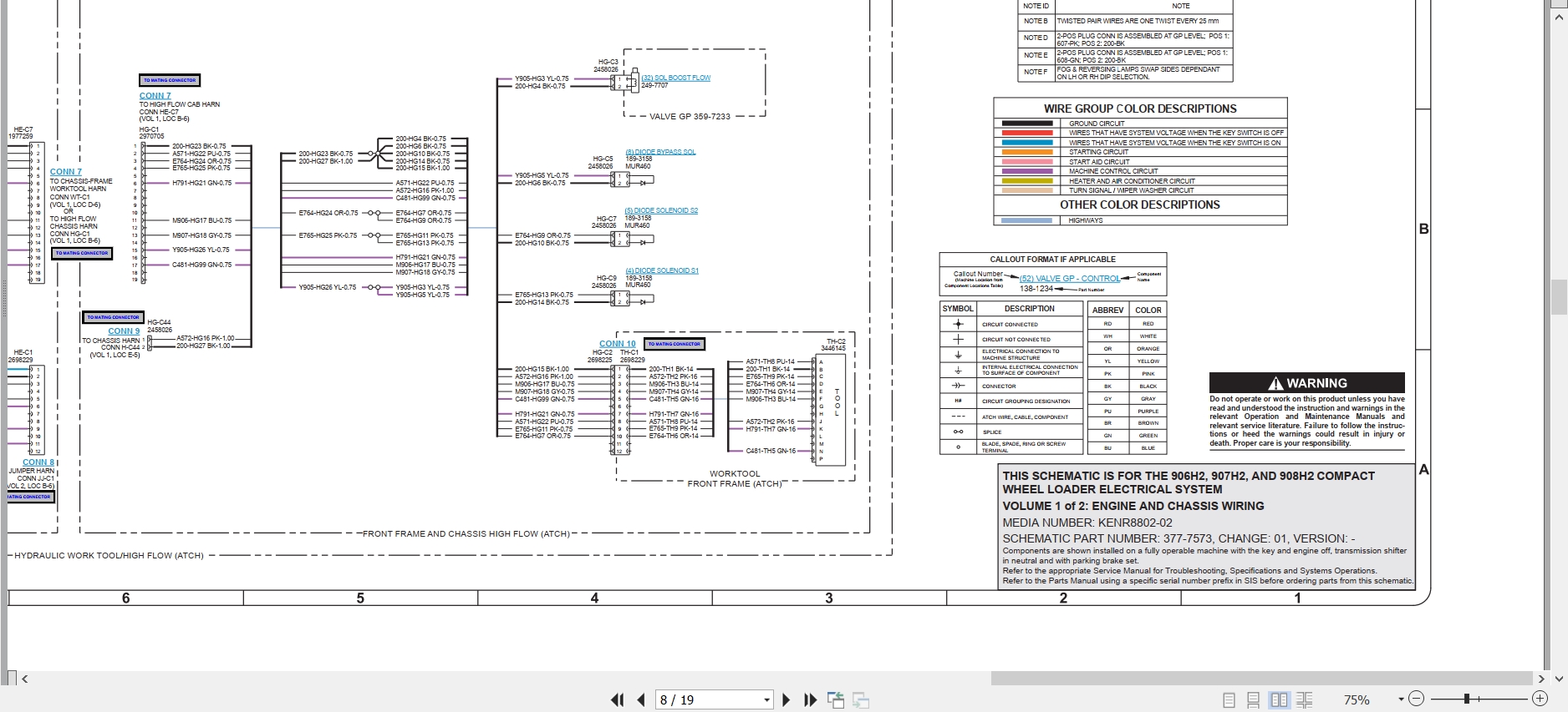 CAT Wheel Type Loader 906H2 Electrical Hydraulic Schematic (2)