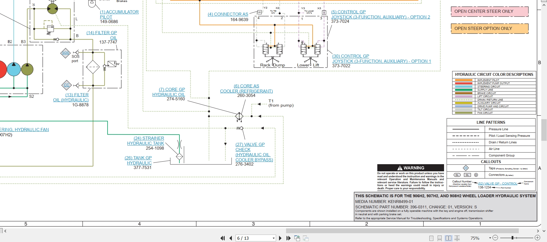 CAT Wheel Type Loader 906H2 Electrical Hydraulic Schematic (3)