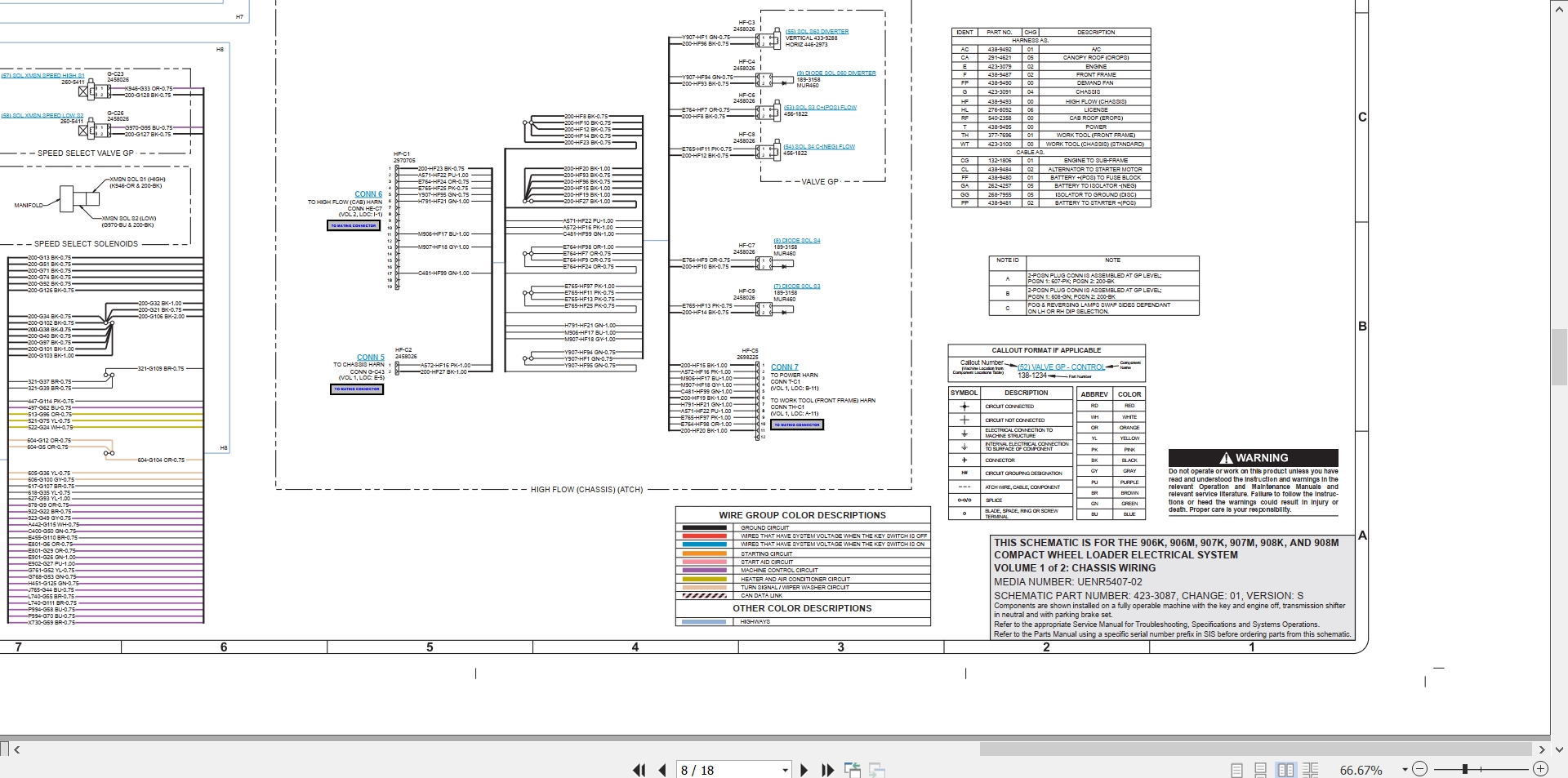 CAT Wheel Type Loader 906K Electrical Hydraulic Schematic (2)