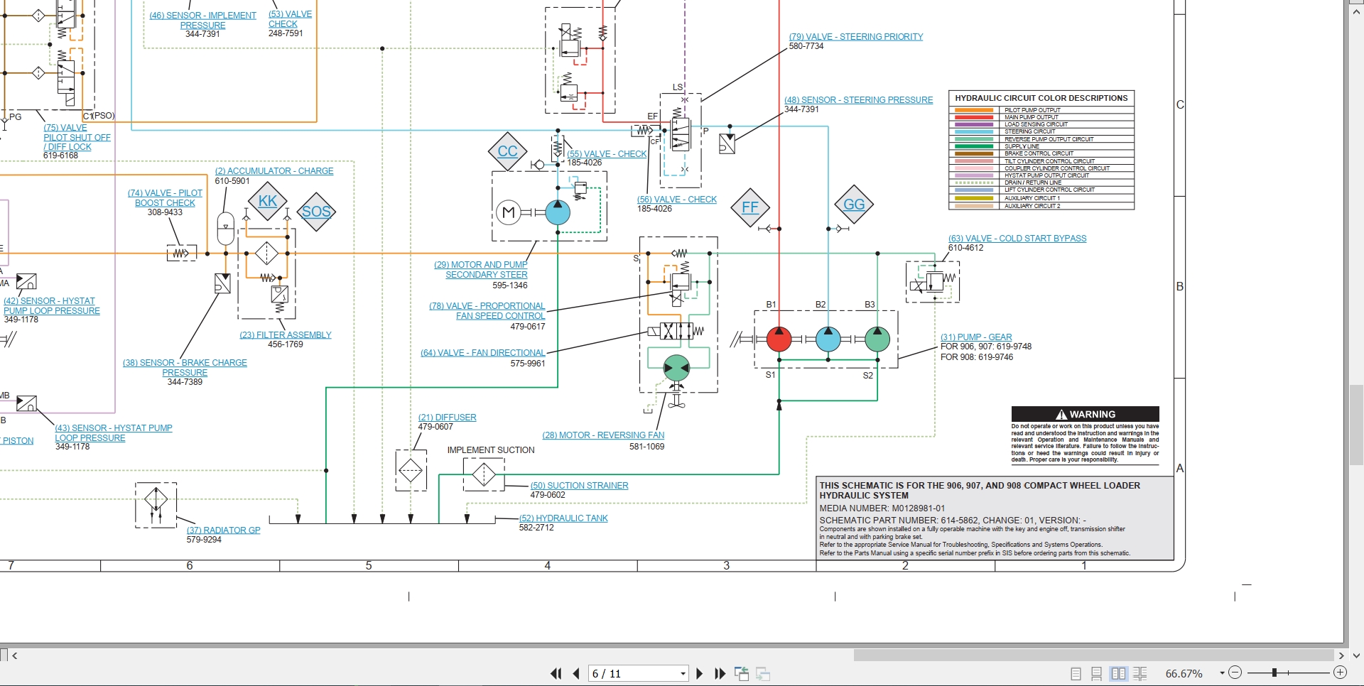 CAT Wheel Type Loader 907 Electrical Hydraulic Schematic (3)
