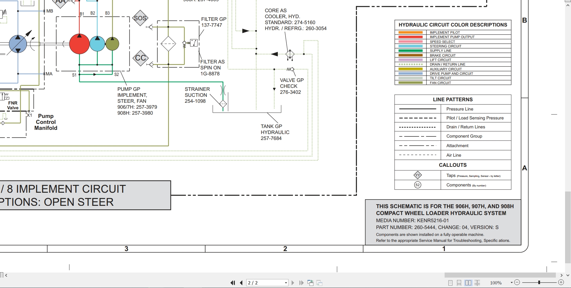 CAT Wheel Type Loader 907H Electrical Hydraulic Schematic (3)