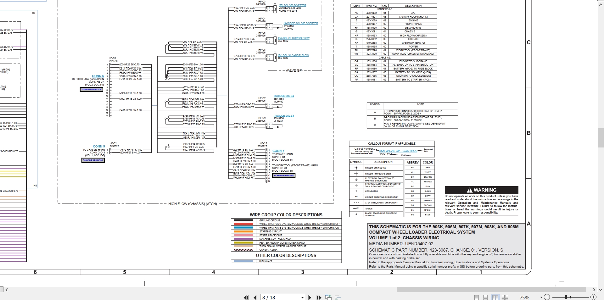 CAT Wheel Type Loader 907K Electrical Hydraulic Schematic (2)