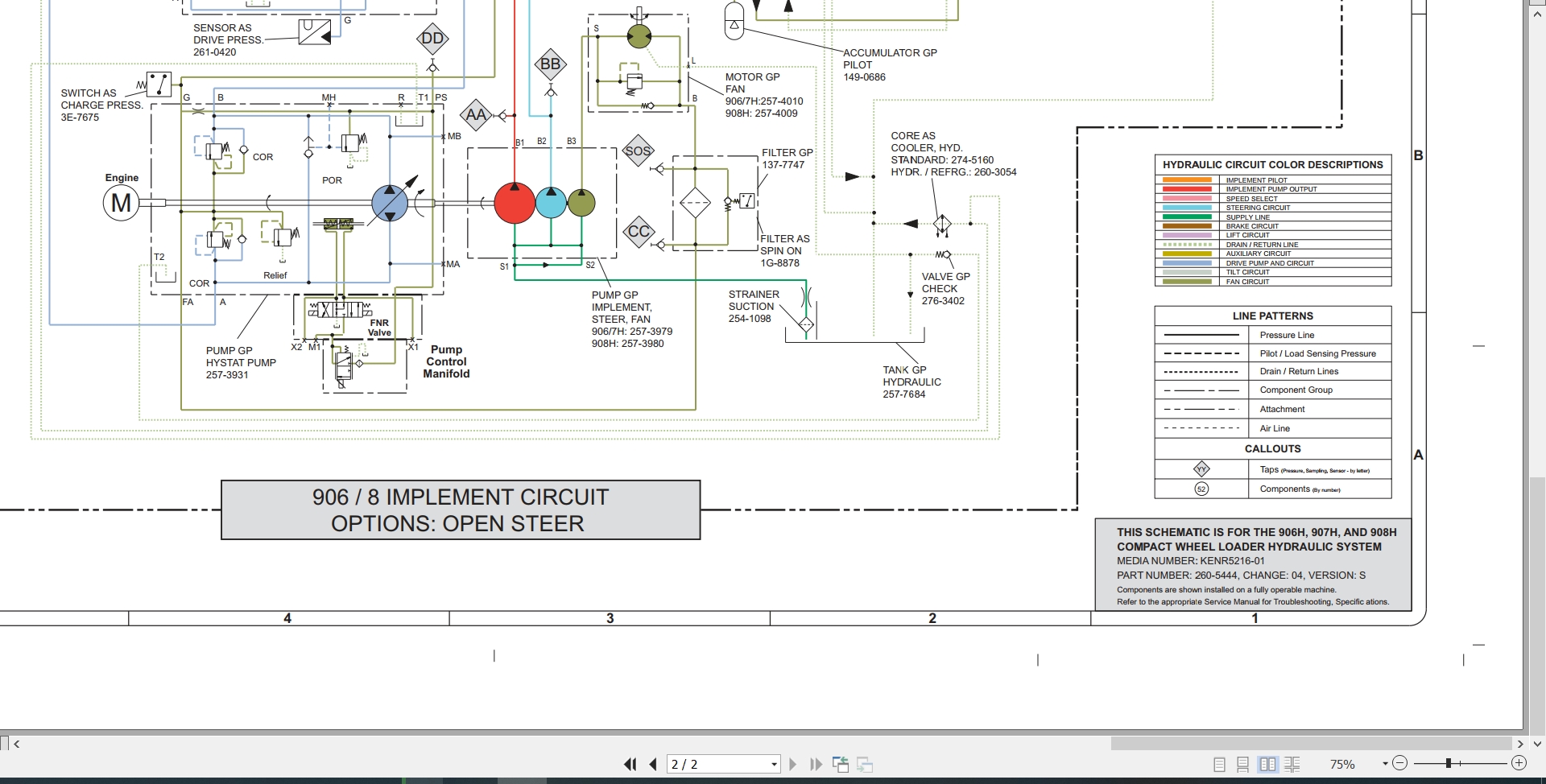 CAT Wheel Type Loader 908H Electrical Hydraulic Schematic (3)