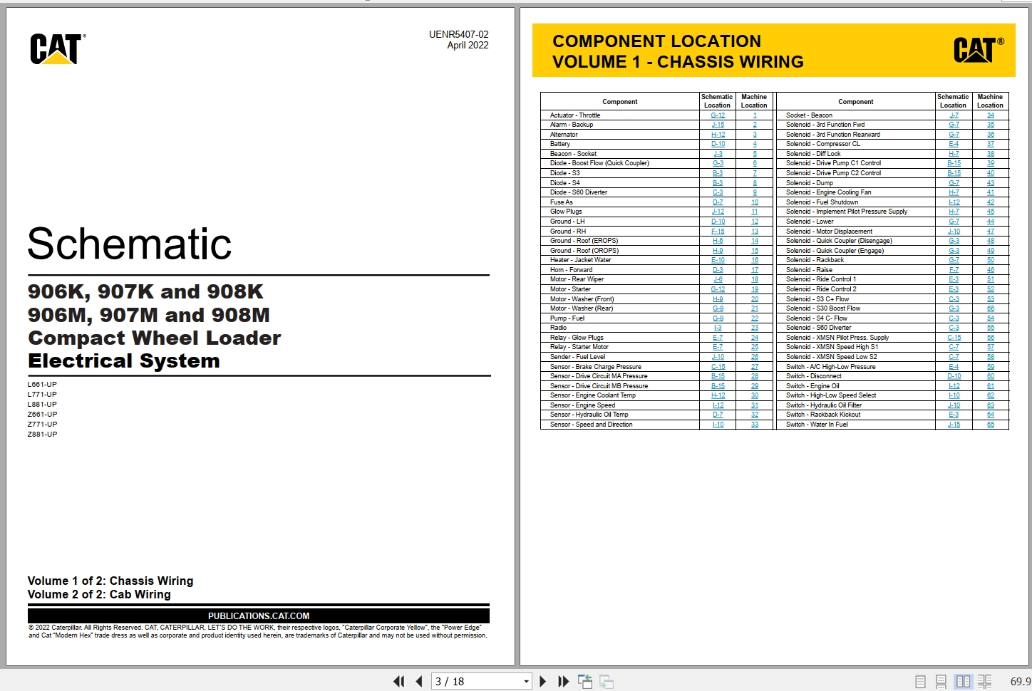 CAT Wheel Type Loader 908K Electrical Hydraulic Schematic (1)