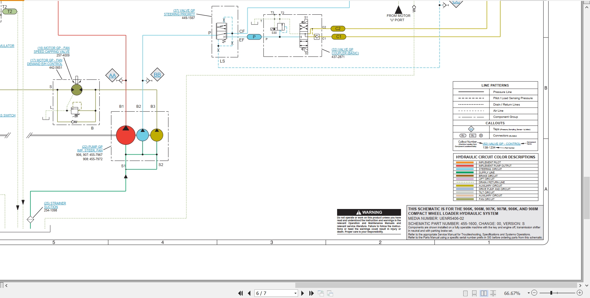 CAT Wheel Type Loader 908K Electrical Hydraulic Schematic (3)