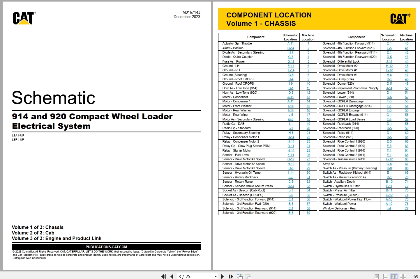 CAT Wheel Type Loader 914 Electrical Hydraulic Schematic (1)