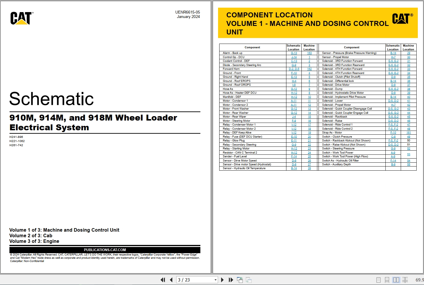 CAT Wheel Type Loader 914M Electrical Hydraulic Schematic (1)