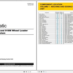 CAT Wheel Type Loader 918M Electrical Hydraulic Schematic (1)