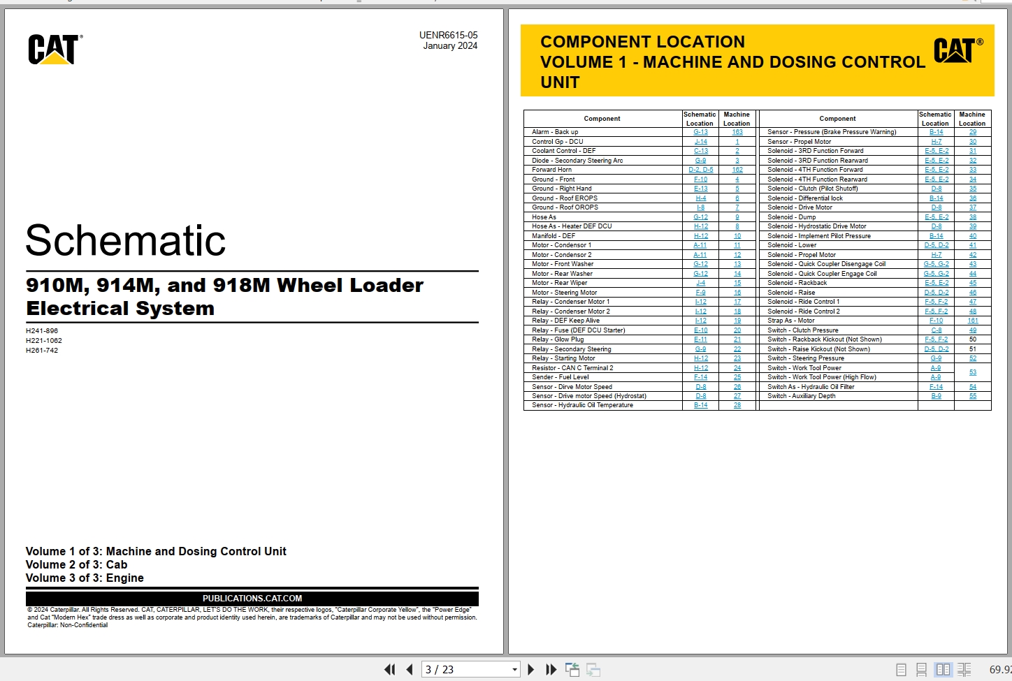 CAT Wheel Type Loader 918M Electrical Hydraulic Schematic (1)
