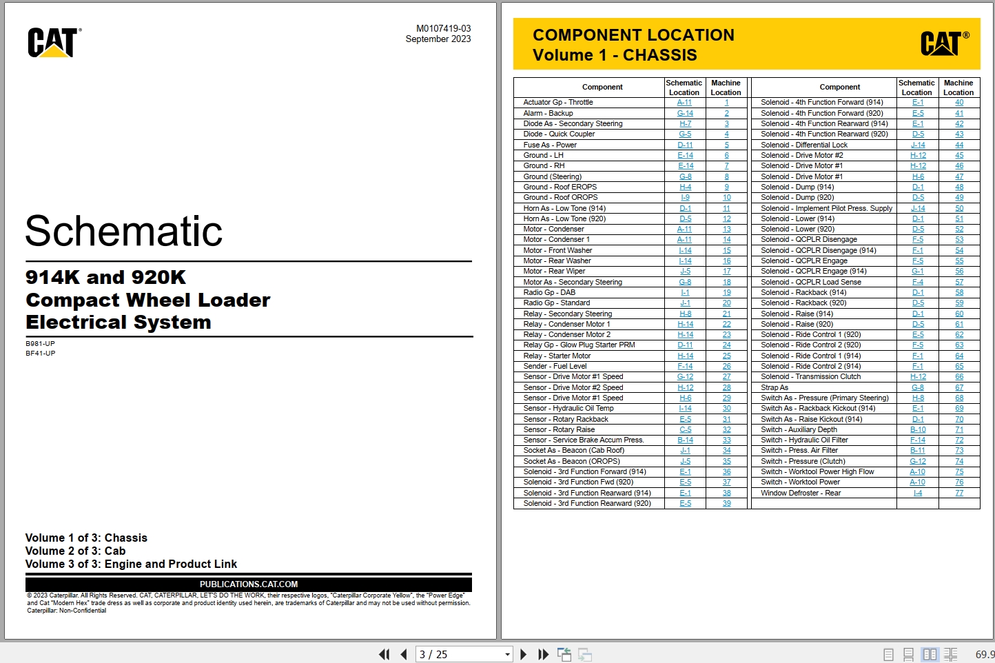 CAT Wheel Type Loader 920K Electrical Hydraulic Schematic (1)