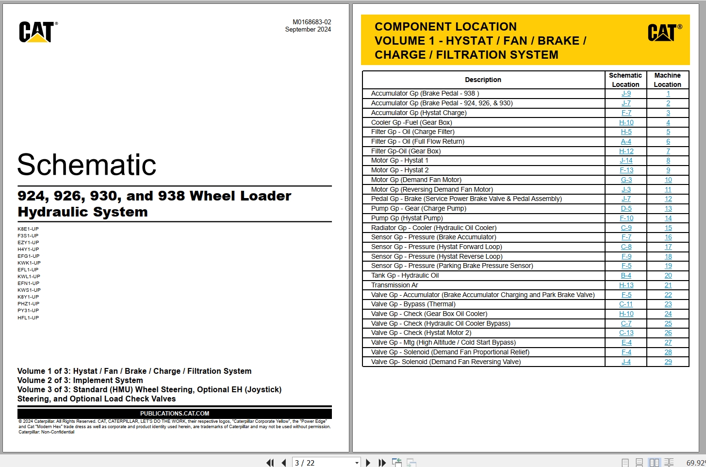 CAT Wheel Type Loader 924 Hydraulic Schematic (1)