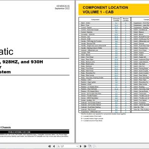 CAT Wheel Type Loader 924H Electrical Hydraulic Schematic (1)