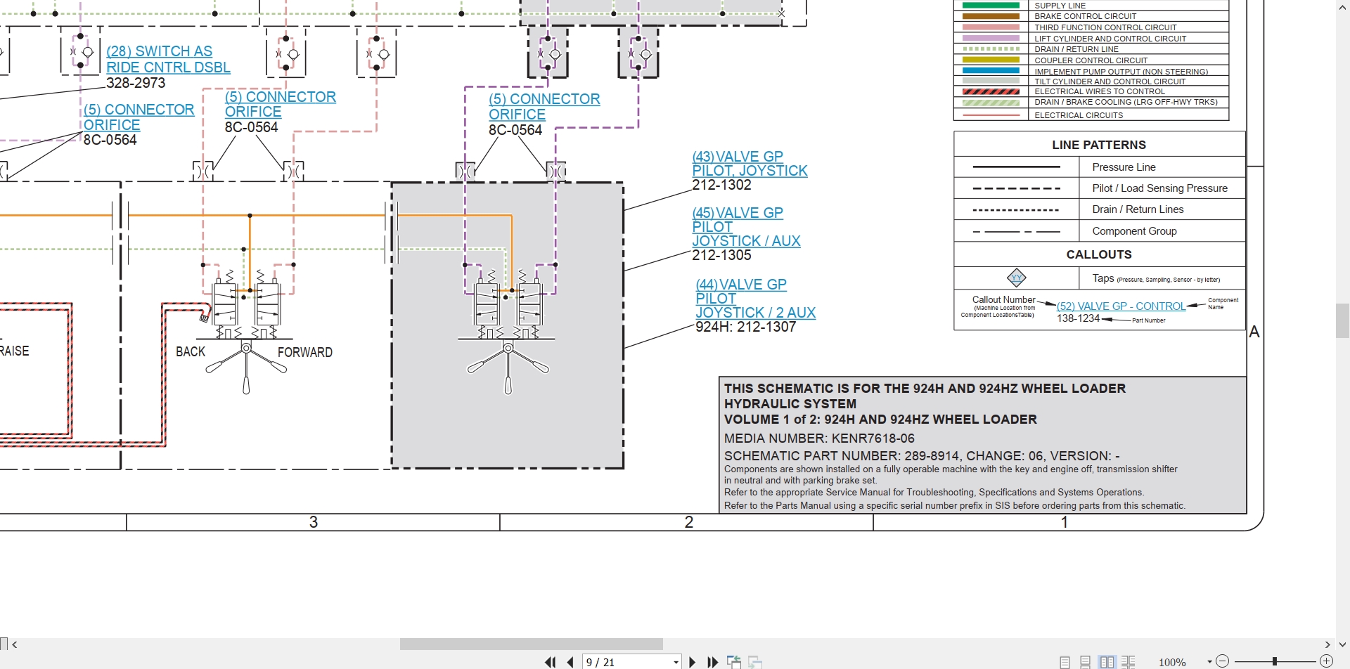 CAT Wheel Type Loader 924H Electrical Hydraulic Schematic (3)