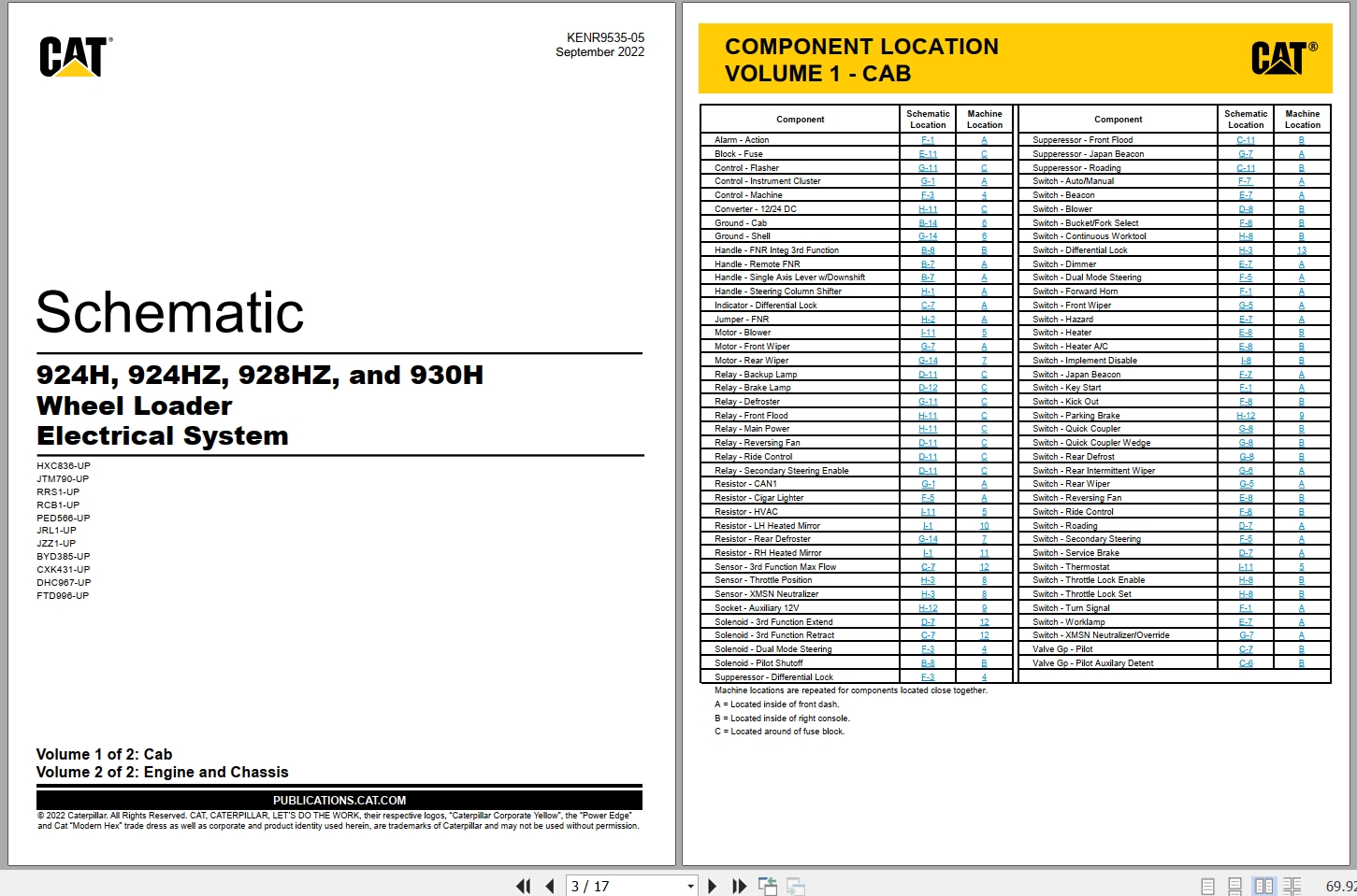 CAT Wheel Type Loader 924HZ Electrical Hydraulic Schematic (1)