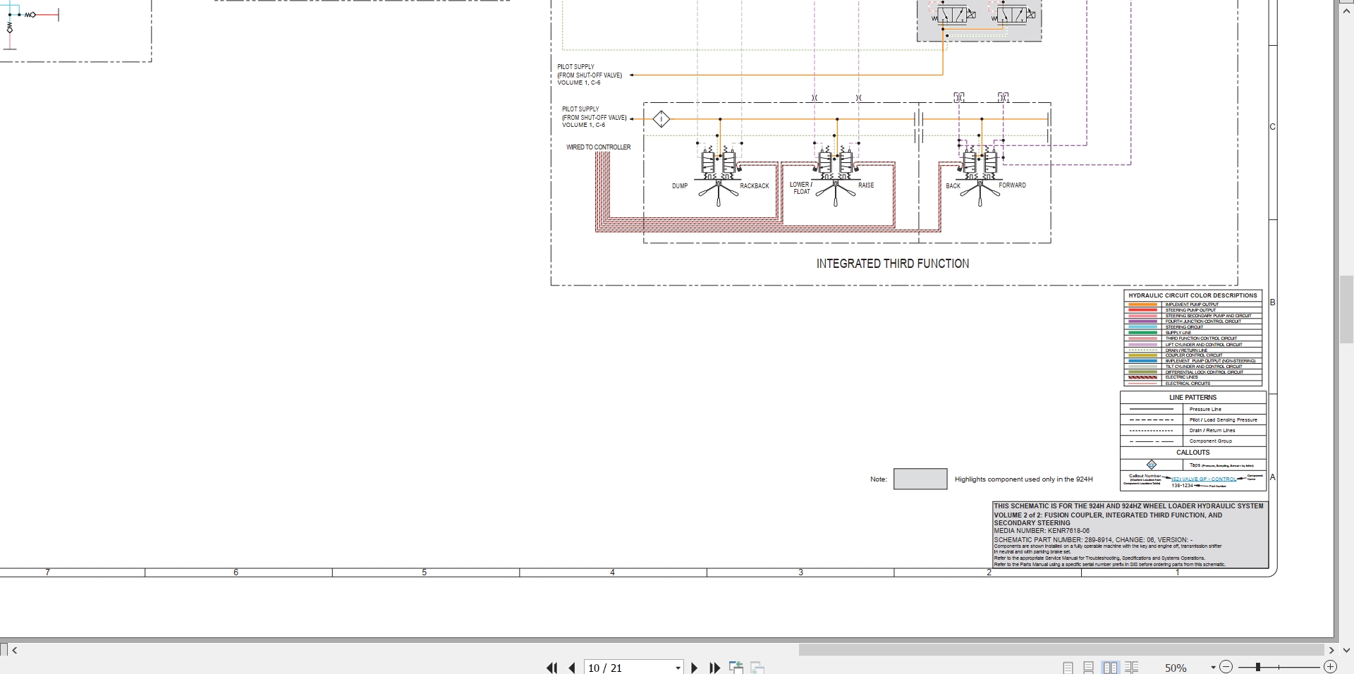 CAT Wheel Type Loader 924HZ Electrical Hydraulic Schematic (3)