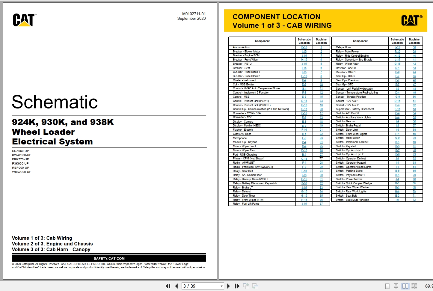 CAT Wheel Type Loader 924K Electrical Hydraulic Schematic (1)