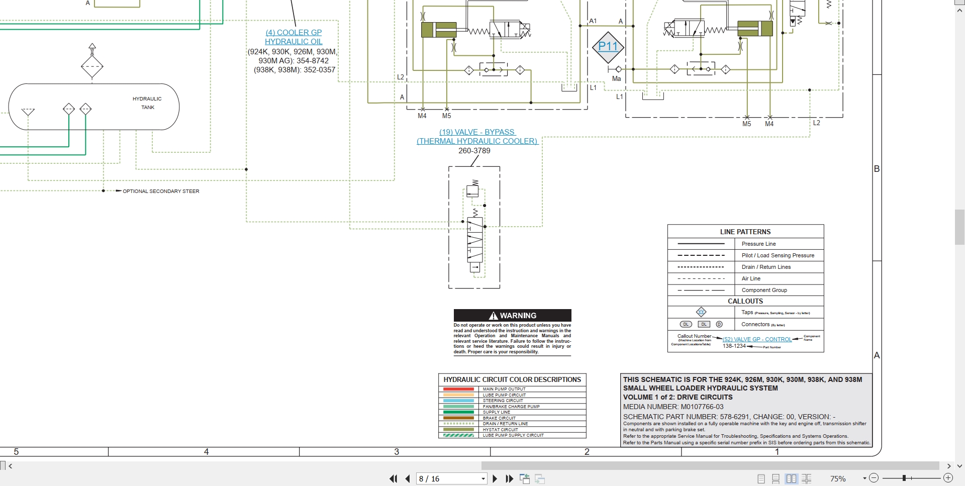CAT Wheel Type Loader 924K Electrical Hydraulic Schematic (3)