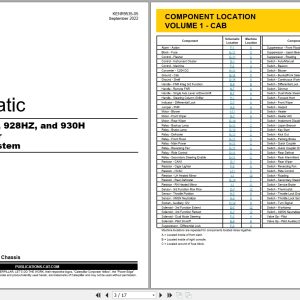 CAT Wheel Type Loader 928HZ Electrical Hydraulic Schematic (1)