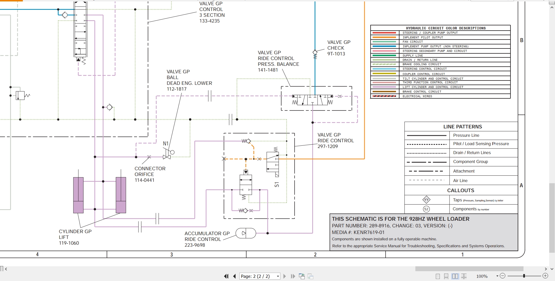 CAT Wheel Type Loader 928HZ Electrical Hydraulic Schematic (3)