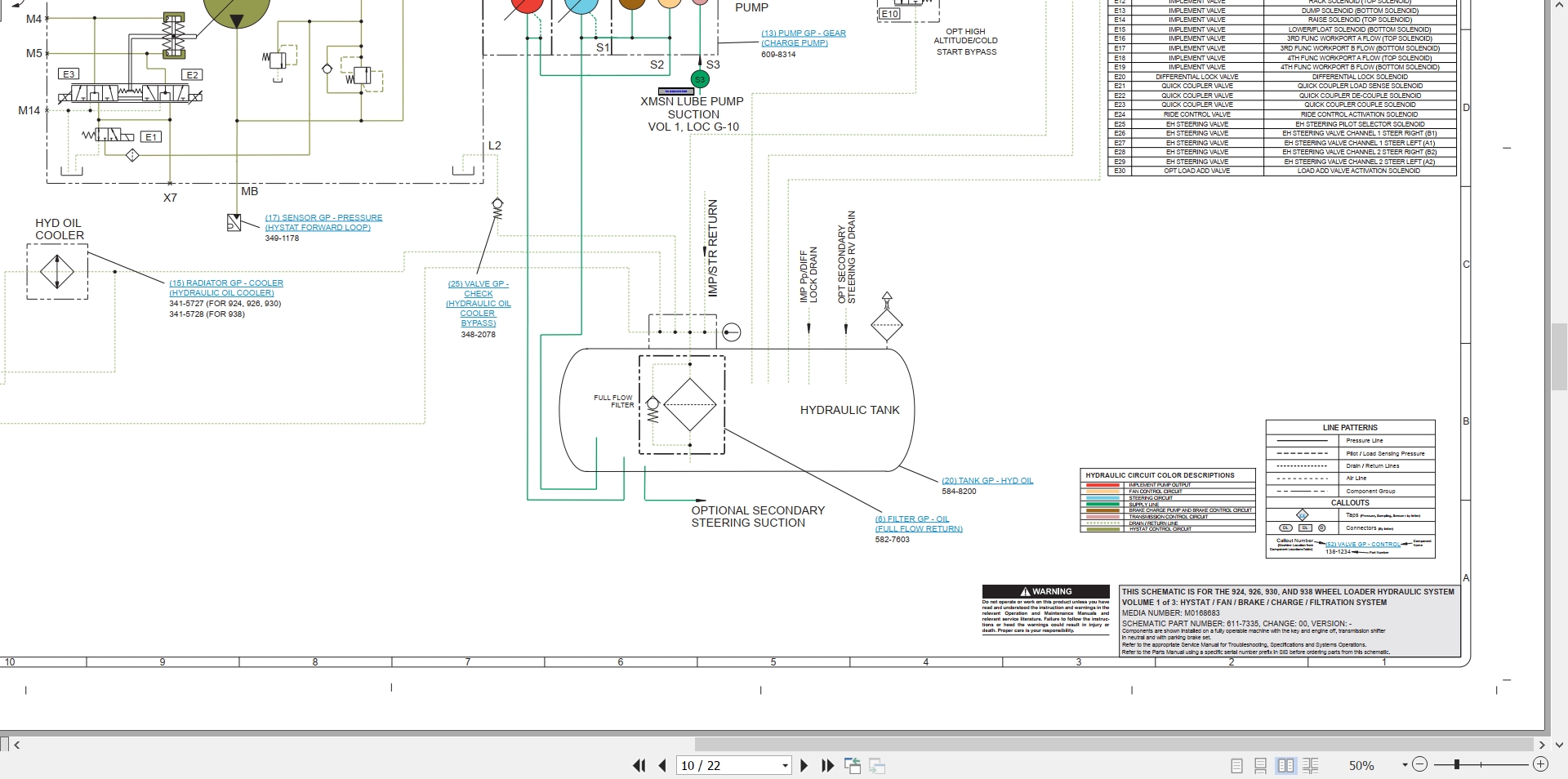CAT Wheel Type Loader 930 Electrical Hydraulic Schematic (3)