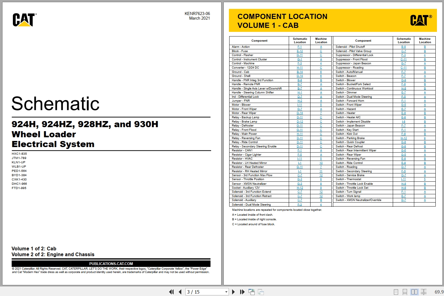 CAT Wheel Type Loader 930H Electrical Hydraulic Schematic (1)