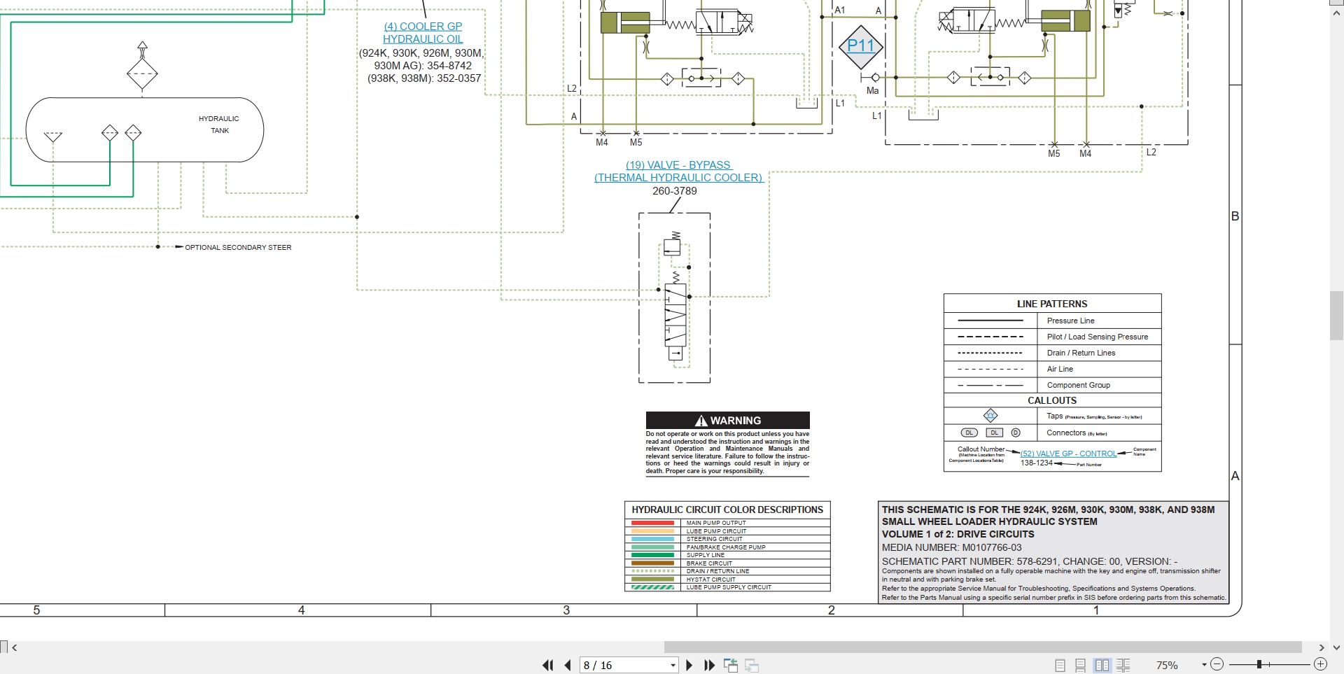 CAT Wheel Type Loader 930K Electrical Hydraulic Schematic (3)