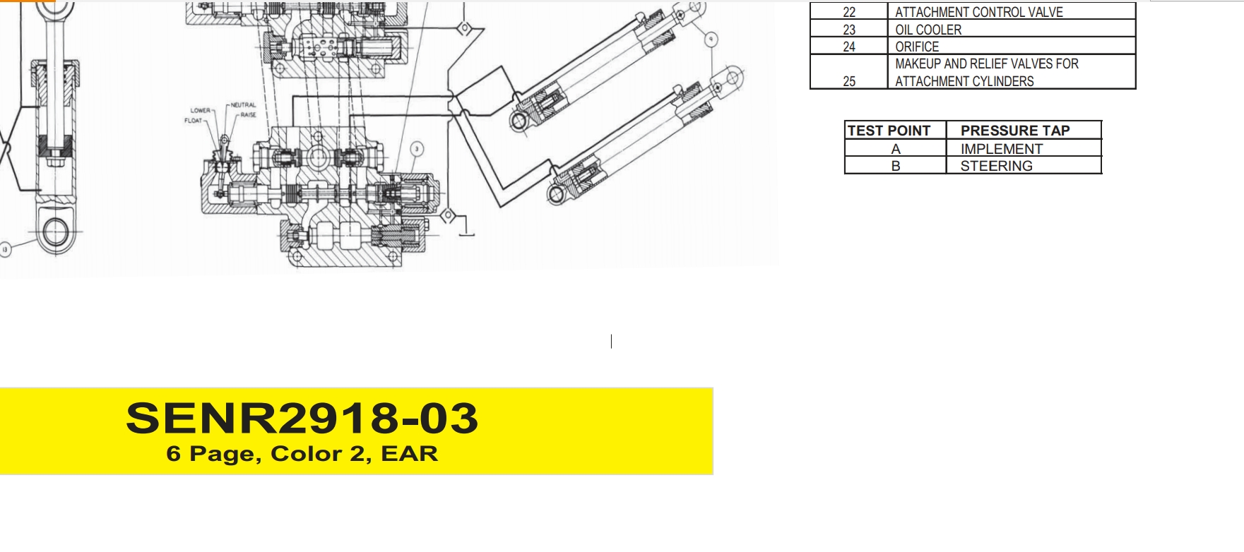 CAT Wheel Type Loader 936 Electrical Hydraulic Schematic (3)