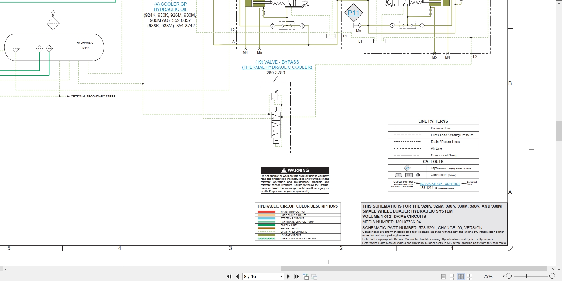 CAT Wheel Type Loader 938K Electrical Hydraulic Schematic (3)