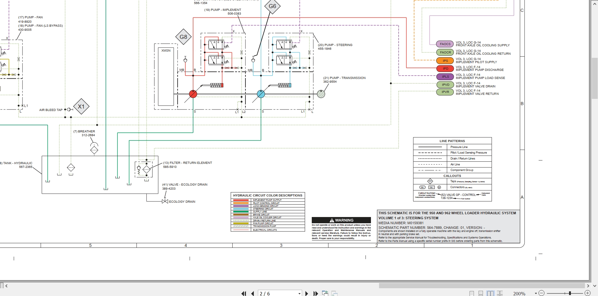 CAT Wheel Type Loader 950 Electrical Hydraulic Schematic (3)