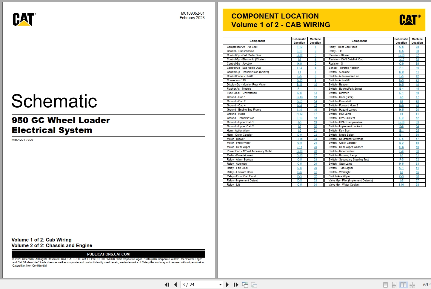 CAT Wheel Type Loader 950 GC Electrical Hydraulic Schematic (1)