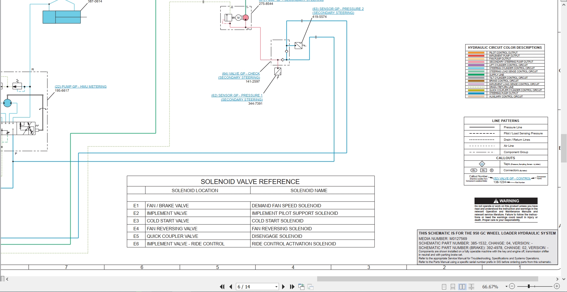 CAT Wheel Type Loader 950 GC Electrical Hydraulic Schematic (3)