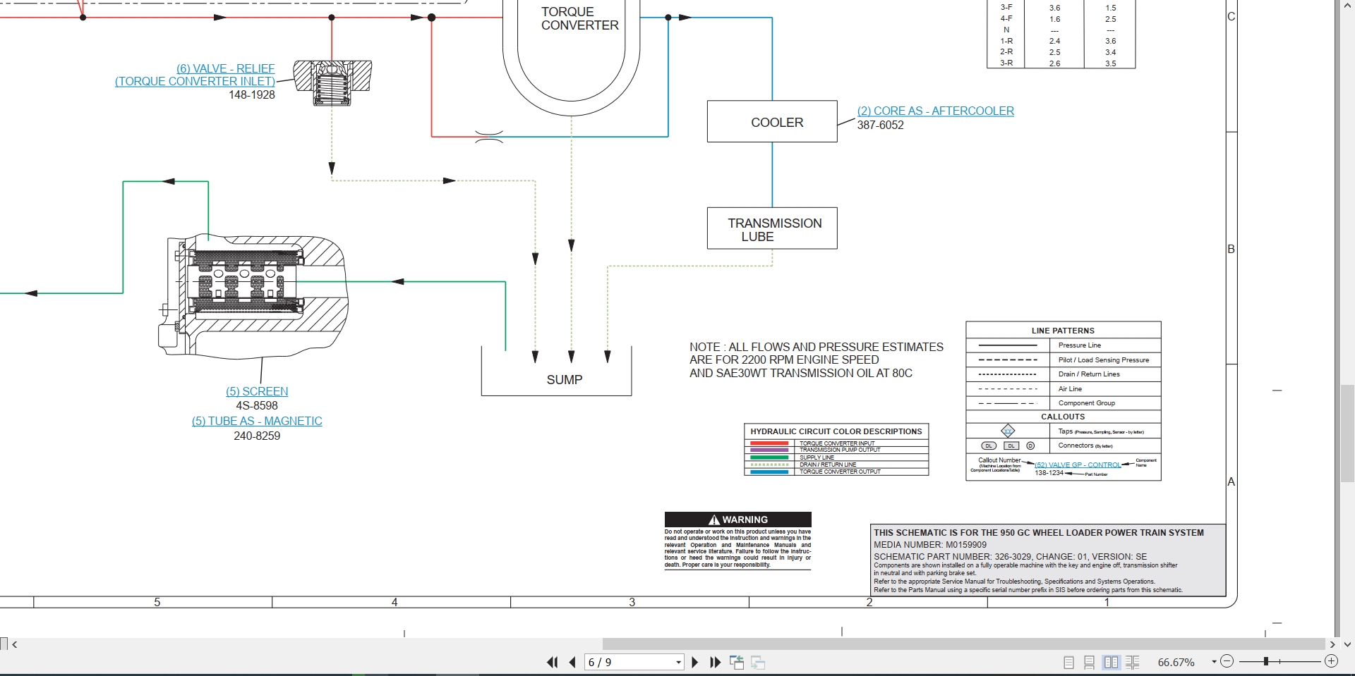 CAT Wheel Type Loader 950 GC Electrical Hydraulic Schematic (4)