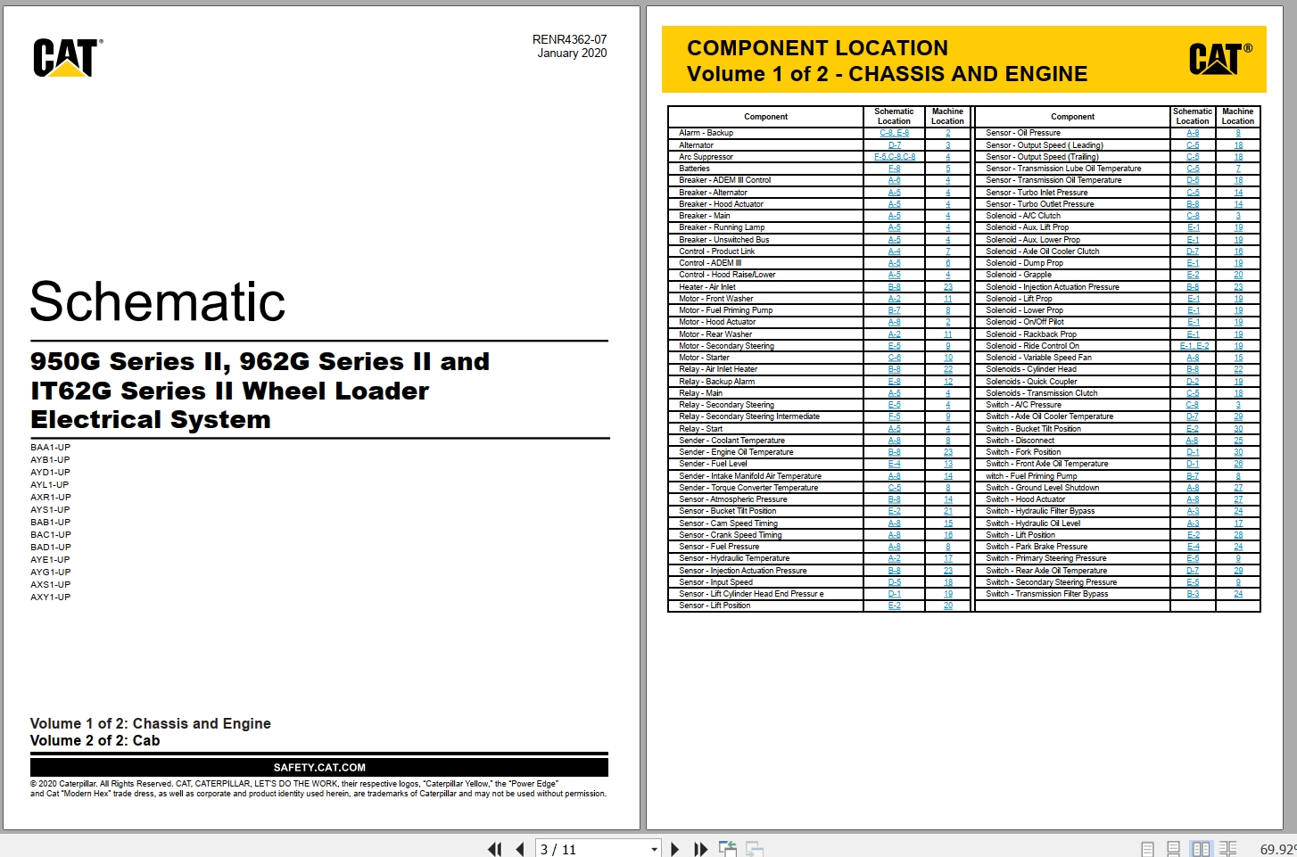 CAT Wheel Type Loader 950G II Electrical Hydraulic Schematic (1)
