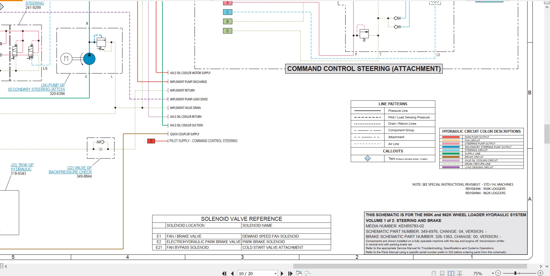 CAT Wheel Type Loader 950K Electrical Hydraulic Schematic (3)