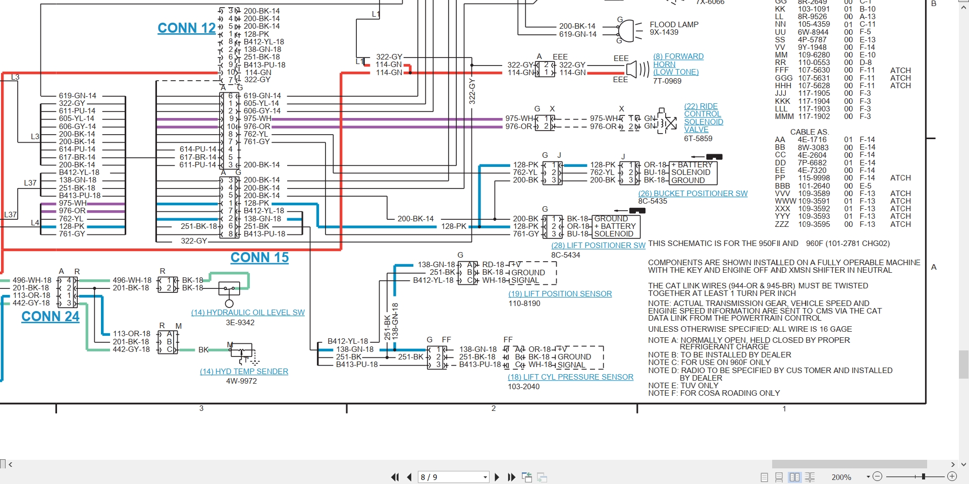 CAT Wheel Type Loader 960F Electrical Hydraulic Schematic (2)