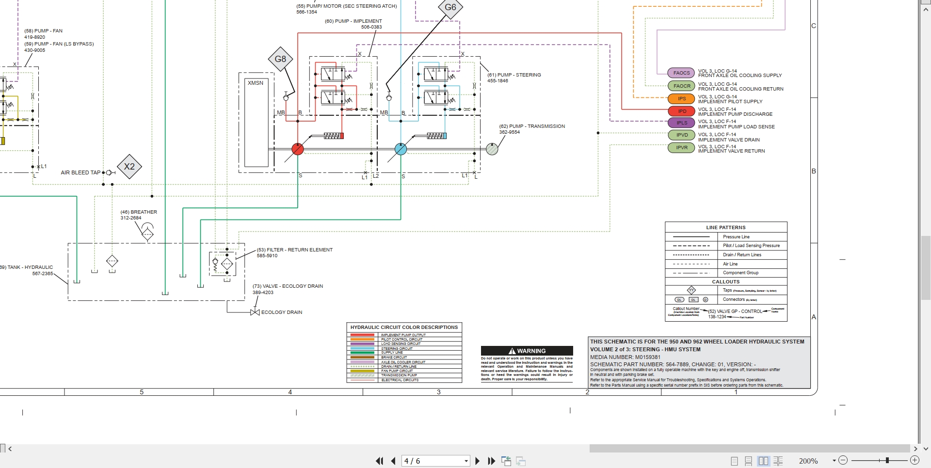 CAT Wheel Type Loader 962 Electrical Hydraulic Schematic (3)