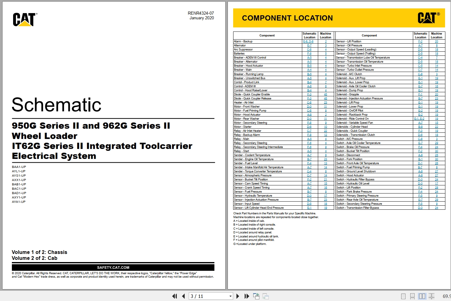CAT Wheel Type Loader 962G II Electrical Hydraulic Schematic (1)