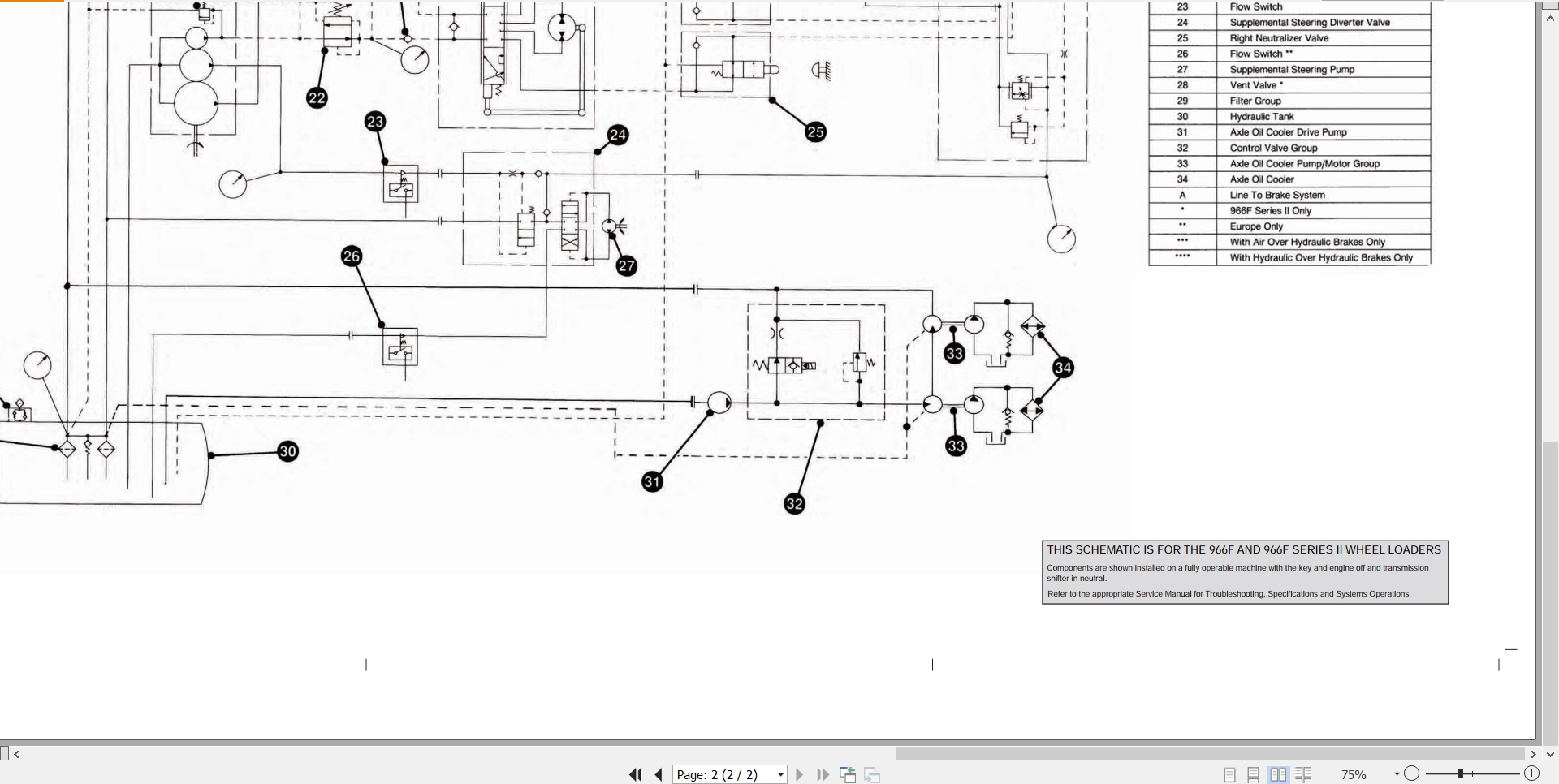 CAT Wheel Type Loader 966F II Electrical Hydraulic Schematic (3)