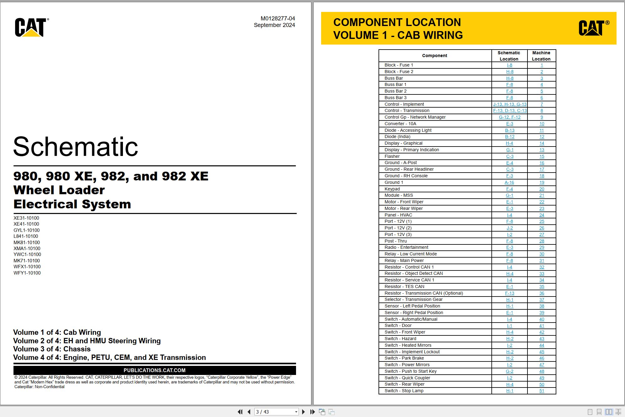 CAT Wheel Type Loader 980 Electrical Hydraulic Schematic (1)